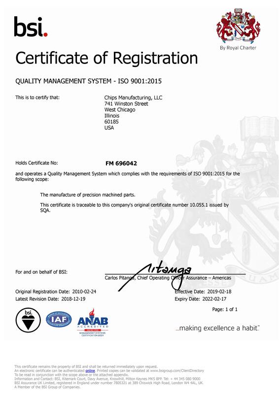 ISO certification